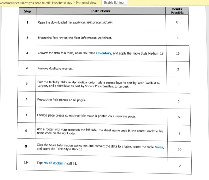 Solved contain viruses. Unless you need to edit it s safer