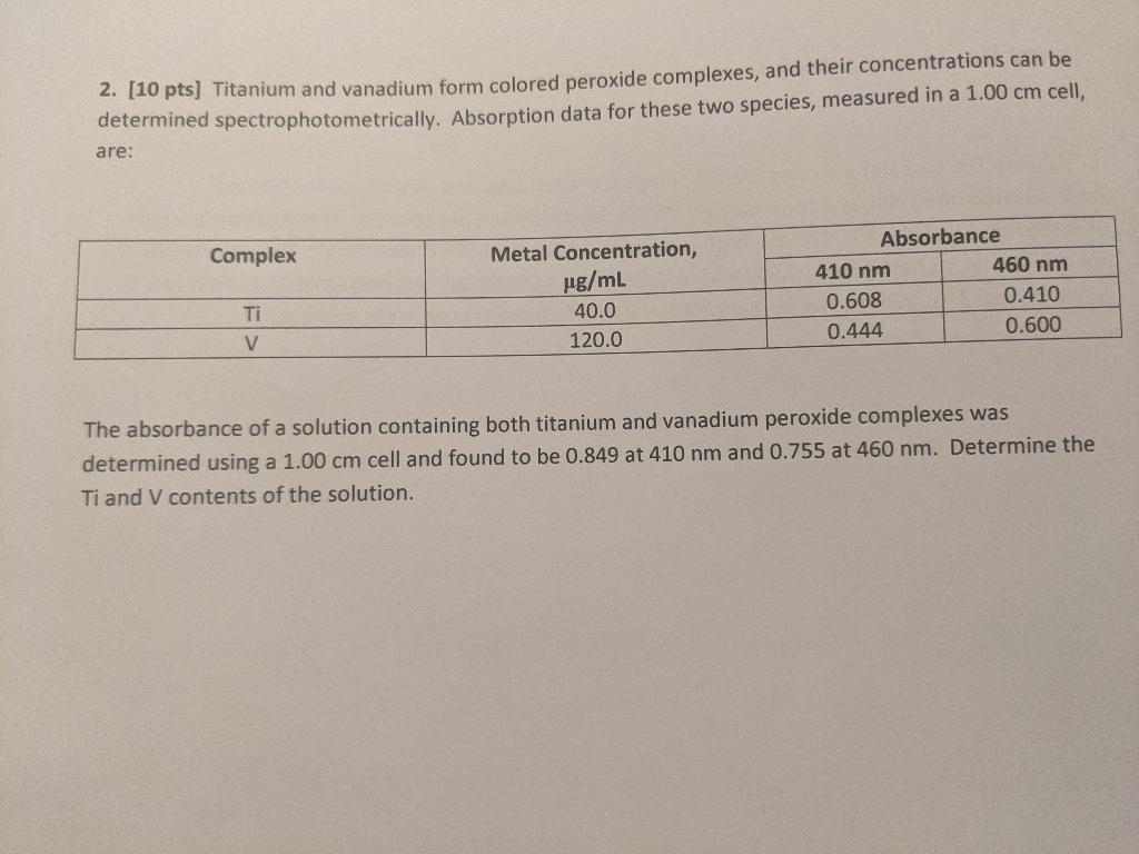 Solved 2. [10 pts) Titanium and vanadium form colored