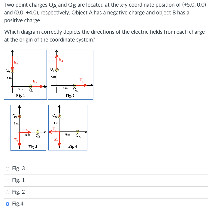 Solved Two Point Charges QA And QB Are Located At The X−y | Chegg.com