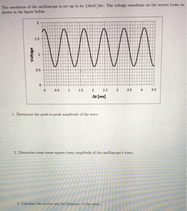 Solved The resolution of the oscilloscope is set up to be
