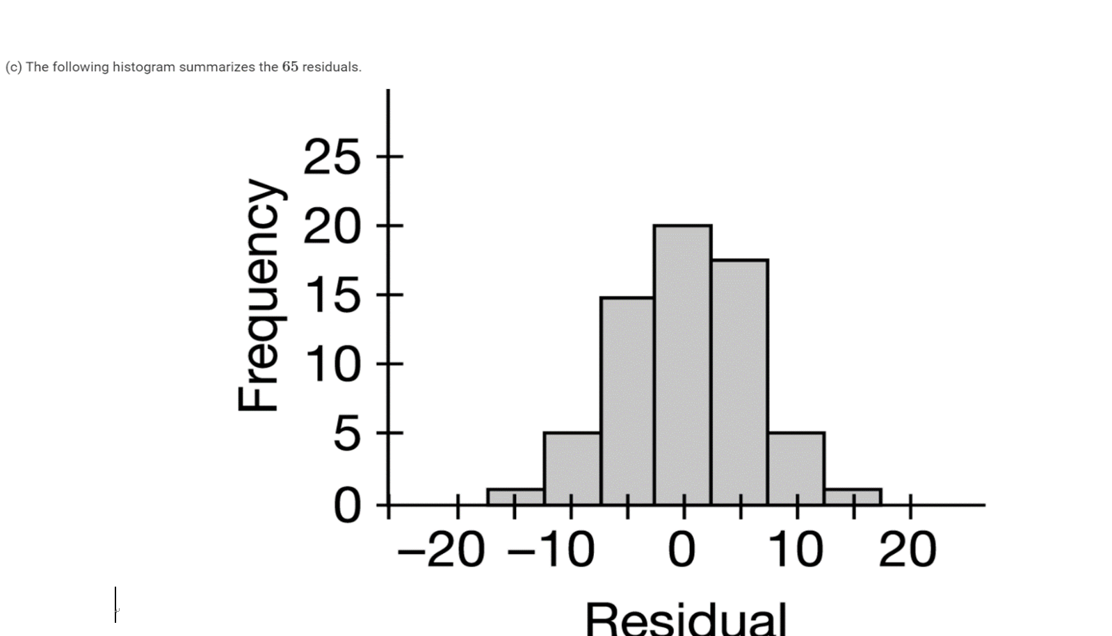 What Percent Of The Residuals Are Greater Than 8cm