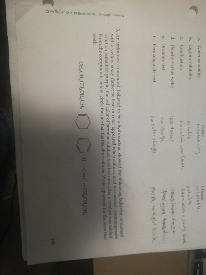 Solved Octane A. Water Solubility B. Ligroin Solubility C. | Chegg.com