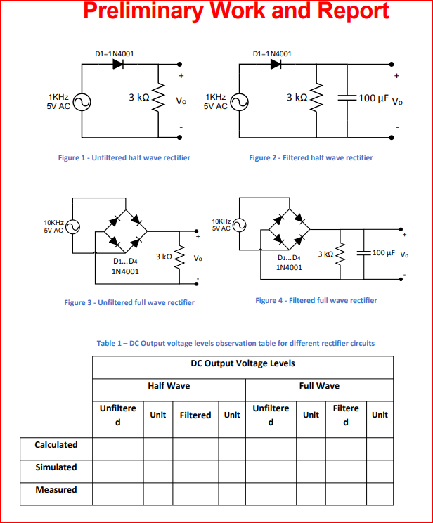 Solved Experiment 5 Diode Rectifier Applications 1x 3 kO Circuit Diagram