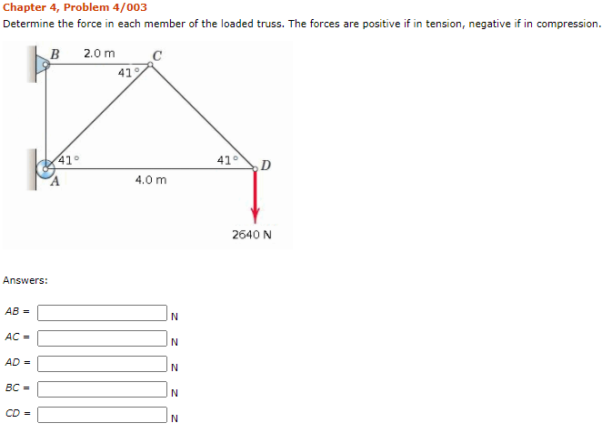 Solved Chapter 4, Problem 4/003 Determine The Force In Each | Chegg.com