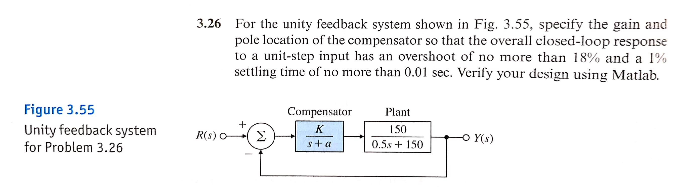 Solved 3.26 For the unity feedback system shown in Fig. | Chegg.com