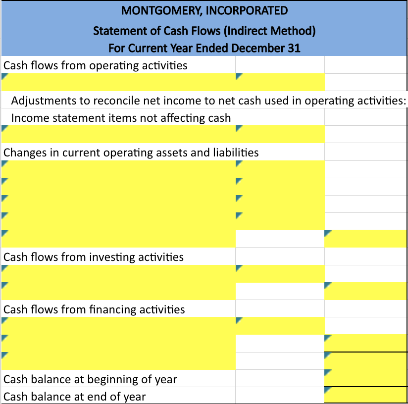 Solved MONTGOMERY INCORPORATED Comparative Balance Sheets