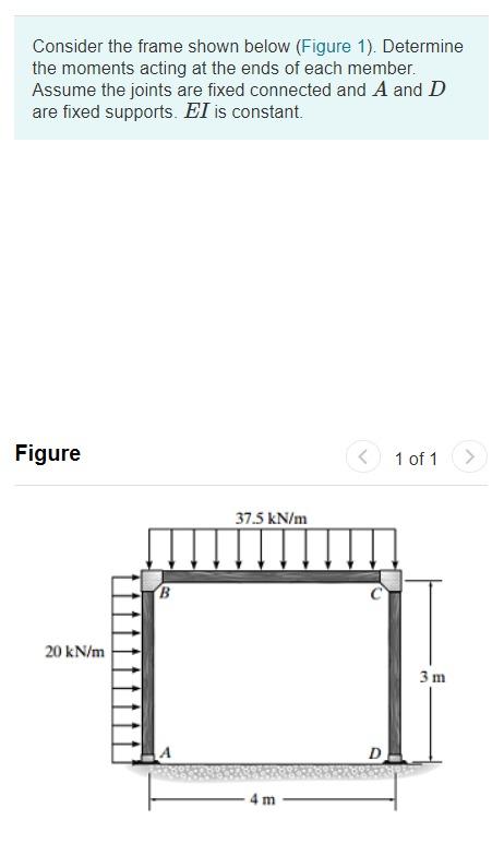 Solved Determine The Moment At AB. Express Your Answer To | Chegg.com