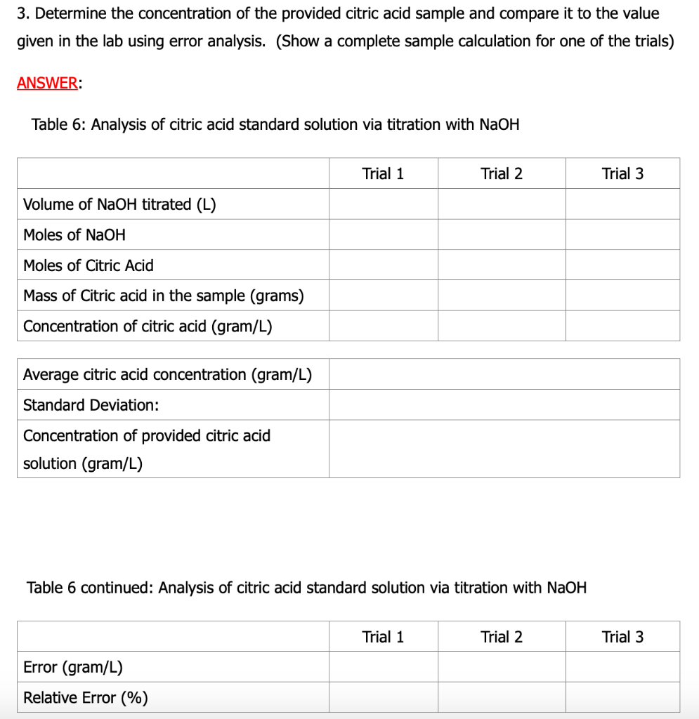 Solved 3. Determine The Concentration Of The Provided Citric | Chegg.com