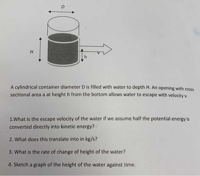 Solved A cylindrical container diameter D is filled with | Chegg.com