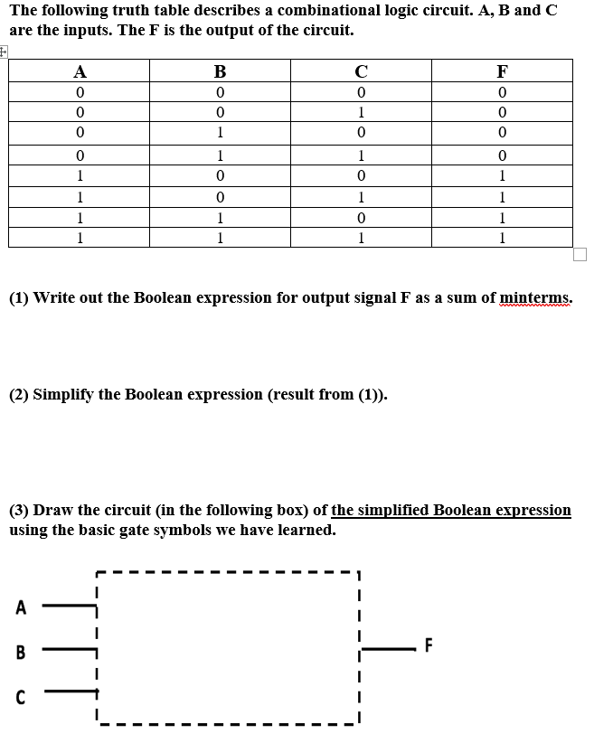 Solved The Following Truth Table Describes A Combinational | Chegg.com