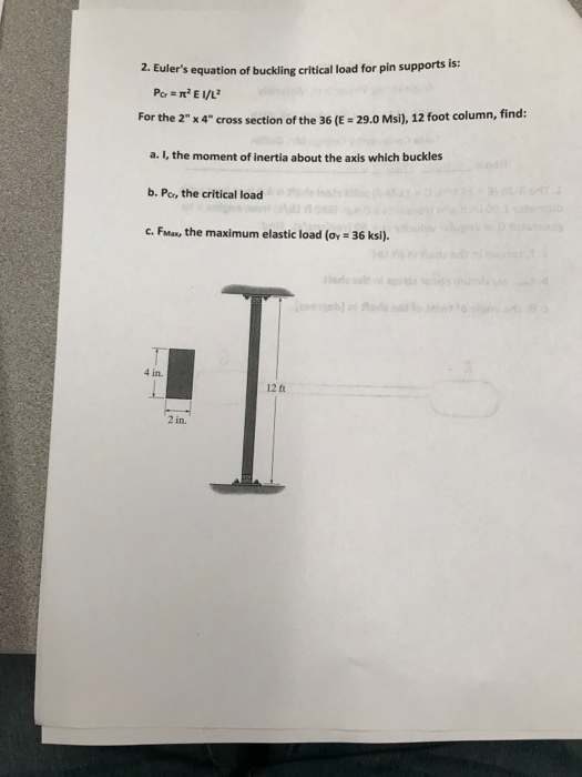 Solved 2. Euler's equation of buckling critical load for pin