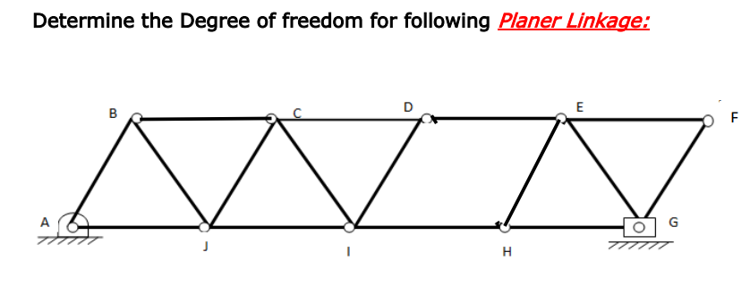 Determine the Degree of freedom for following Planer Linkage: