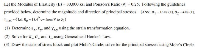 Solved Let the Modulus of Elasticity (E)=30,000ksi and | Chegg.com