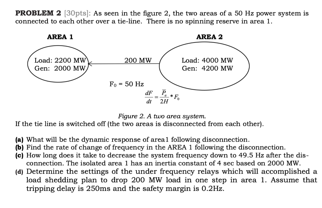 Solved PROBLEM 2 [30pts]: As seen in the figure 2, the two | Chegg.com