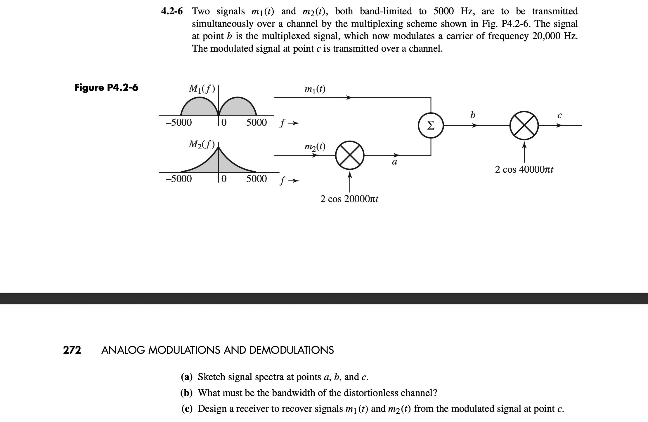 Solved 4.26 Two signals m1(t) and m2(t), both bandlimited