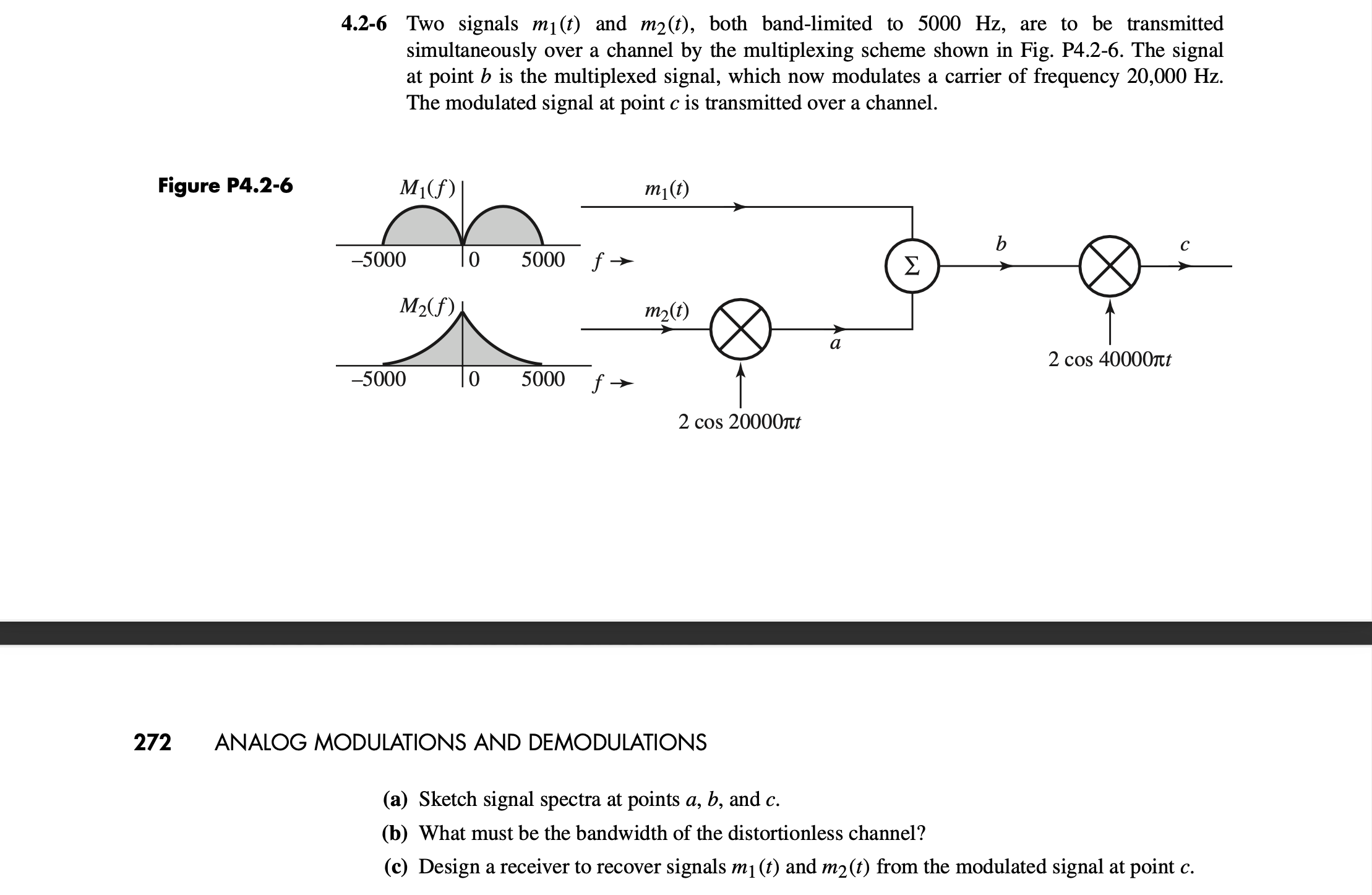 Solved 4.2-6 Two Signals M1(t) And M2(t), Both Band-limited | Chegg.com