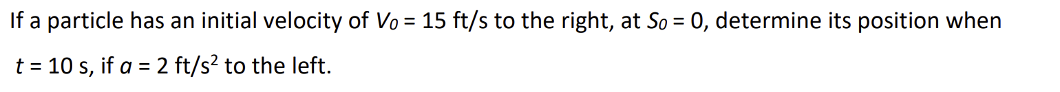 Solved If a particle has an initial velocity of Vo = 15 ft/s | Chegg.com