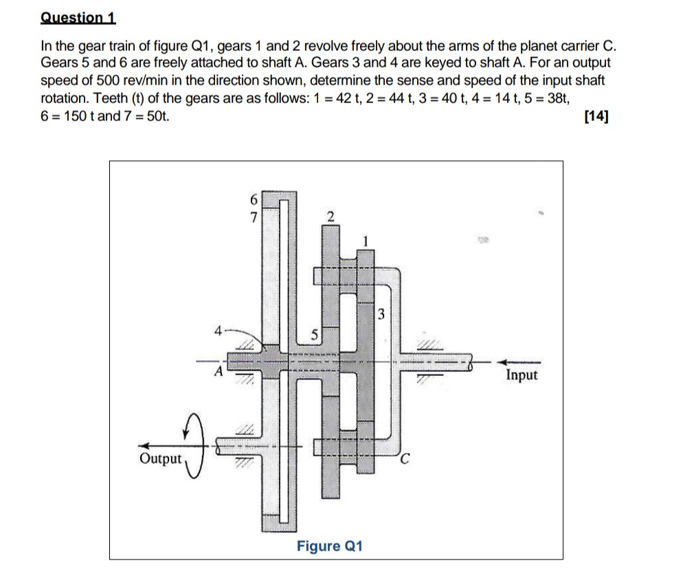 Solved Question 1 In the gear train of figure Q1, gears 1