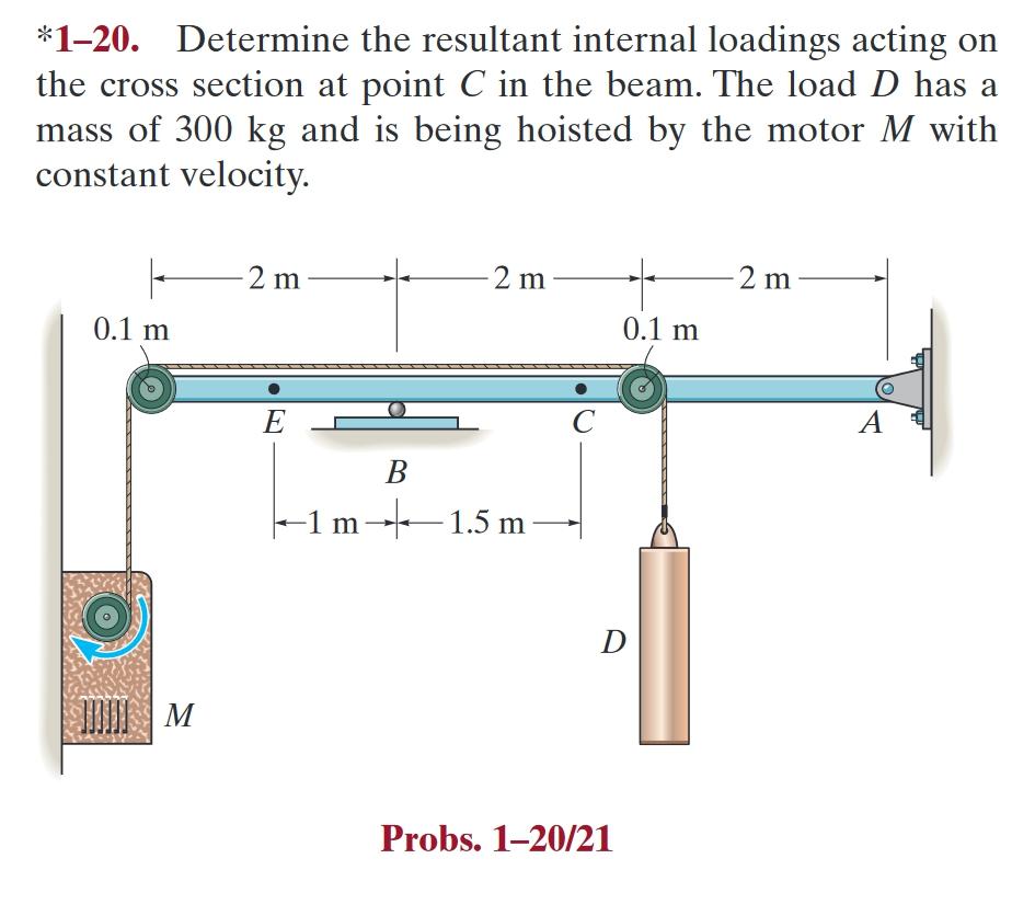 Solved ∗1−20. Determine The Resultant Internal Loadings | Chegg.com