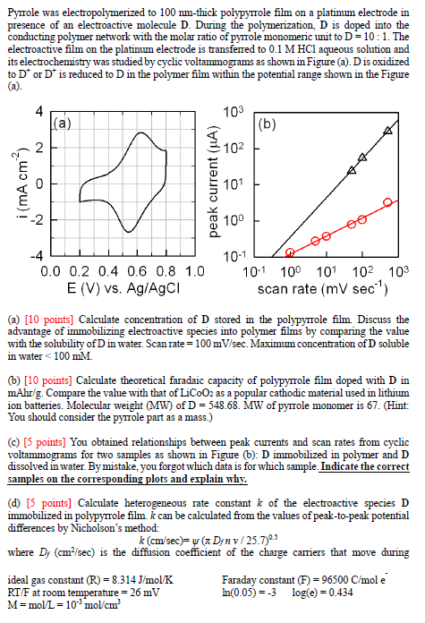 Pyrrole Was Electropolymerized To 100 Nm Thick Pol Chegg Com