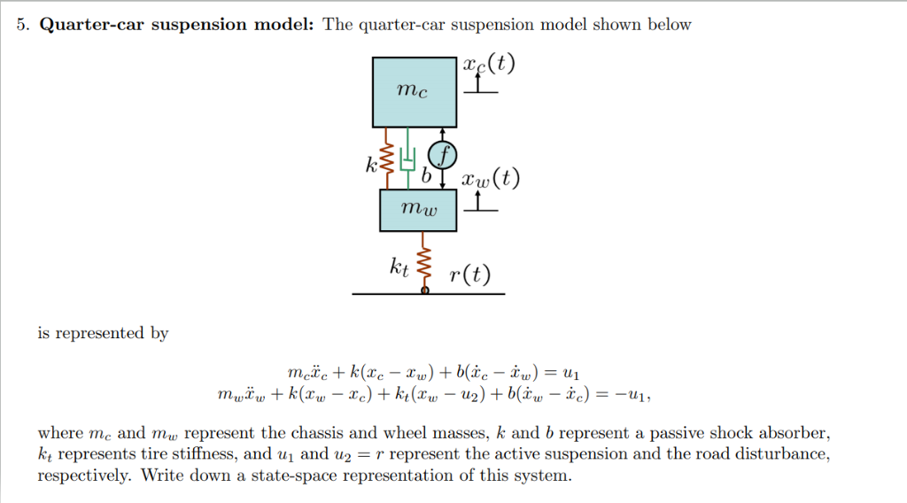 Solved 5. Quartercar suspension model The quartercar