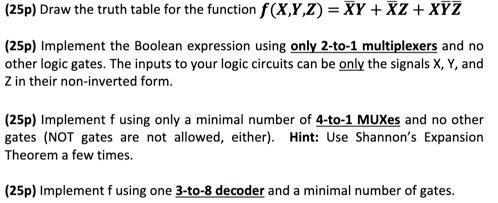 Solved (25p) Draw the truth table for the function f(X,Y,Z) | Chegg.com