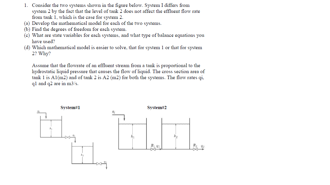 Solved 1. Consider the two systems shown in the figure | Chegg.com