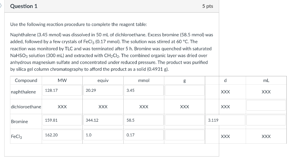 Solved Use the following reaction procedure to complete the | Chegg.com