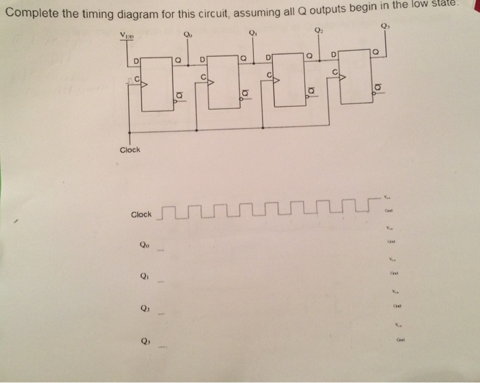 Solved Complete the timing diagram for this circuit, | Chegg.com