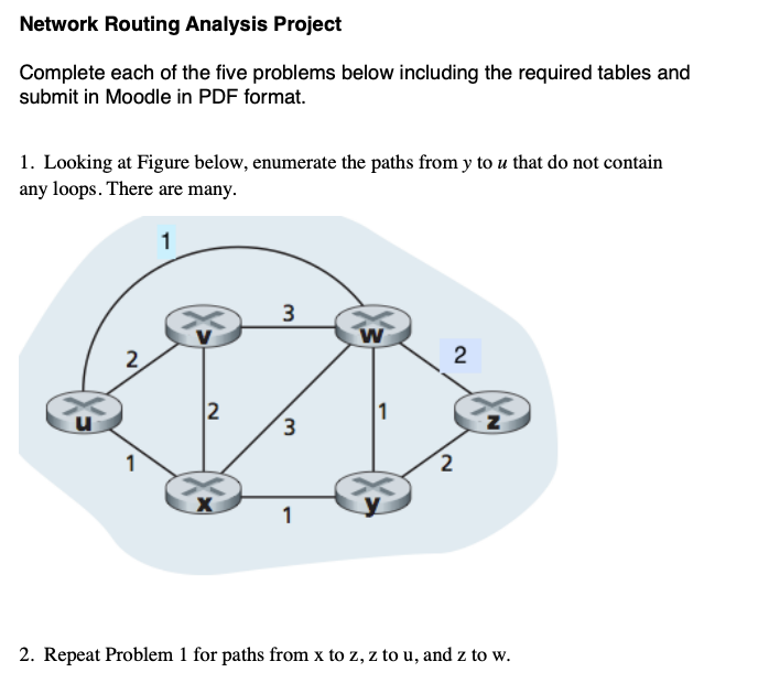 assignment problem routing