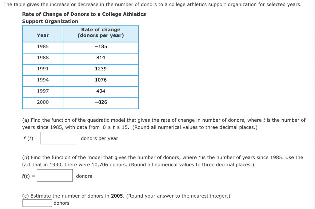 Solved The table gives the increase or decrease in the | Chegg.com