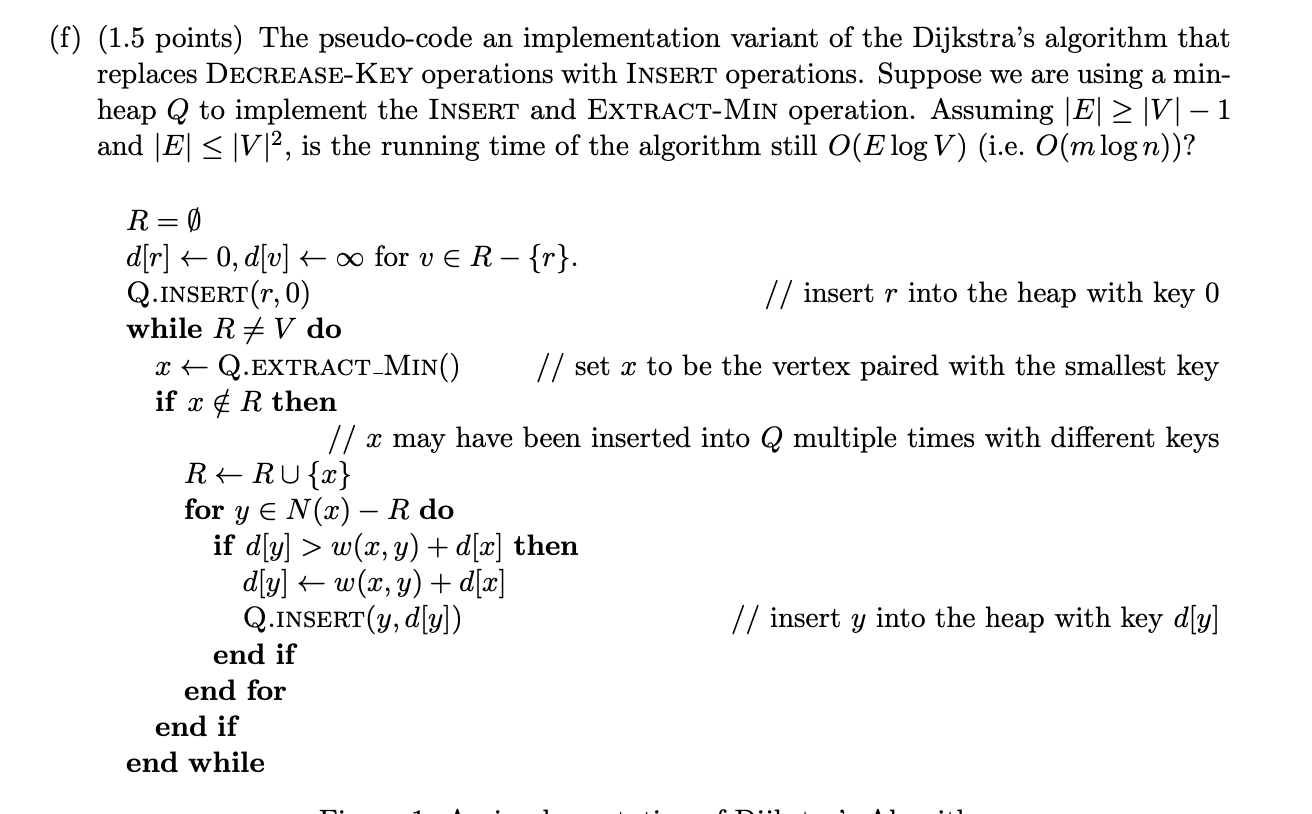 (f) (1.5 points) The pseudo-code an implementation | Chegg.com