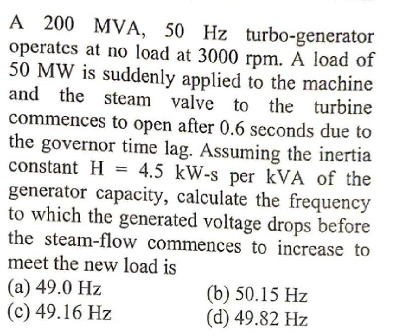 Solved A 200 MVA, 50 Hz turbo-generator operates at no load | Chegg.com