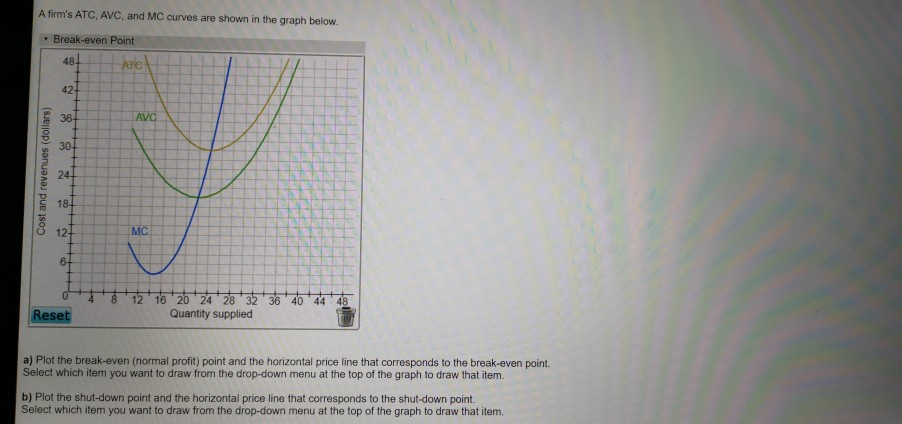 solved-a-firm-s-atc-avc-and-mc-curves-are-shown-in-the-chegg