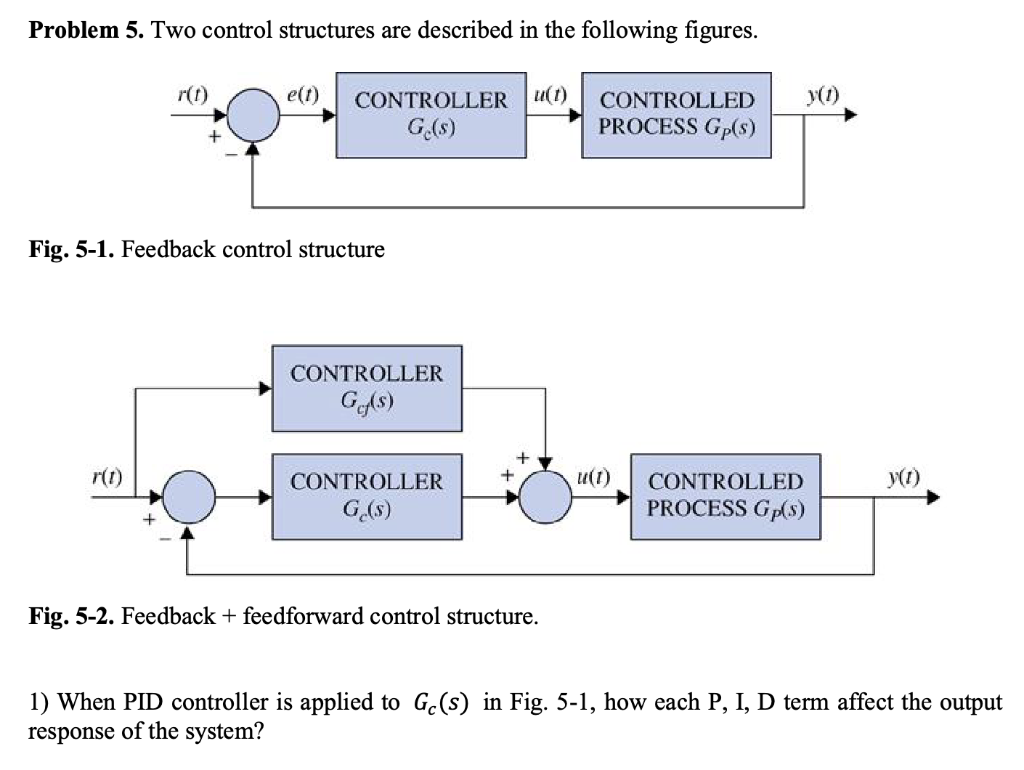 Solved Problem 5. Two control structures are described in | Chegg.com