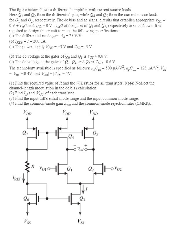 The figure below shows a differential amplifier with | Chegg.com
