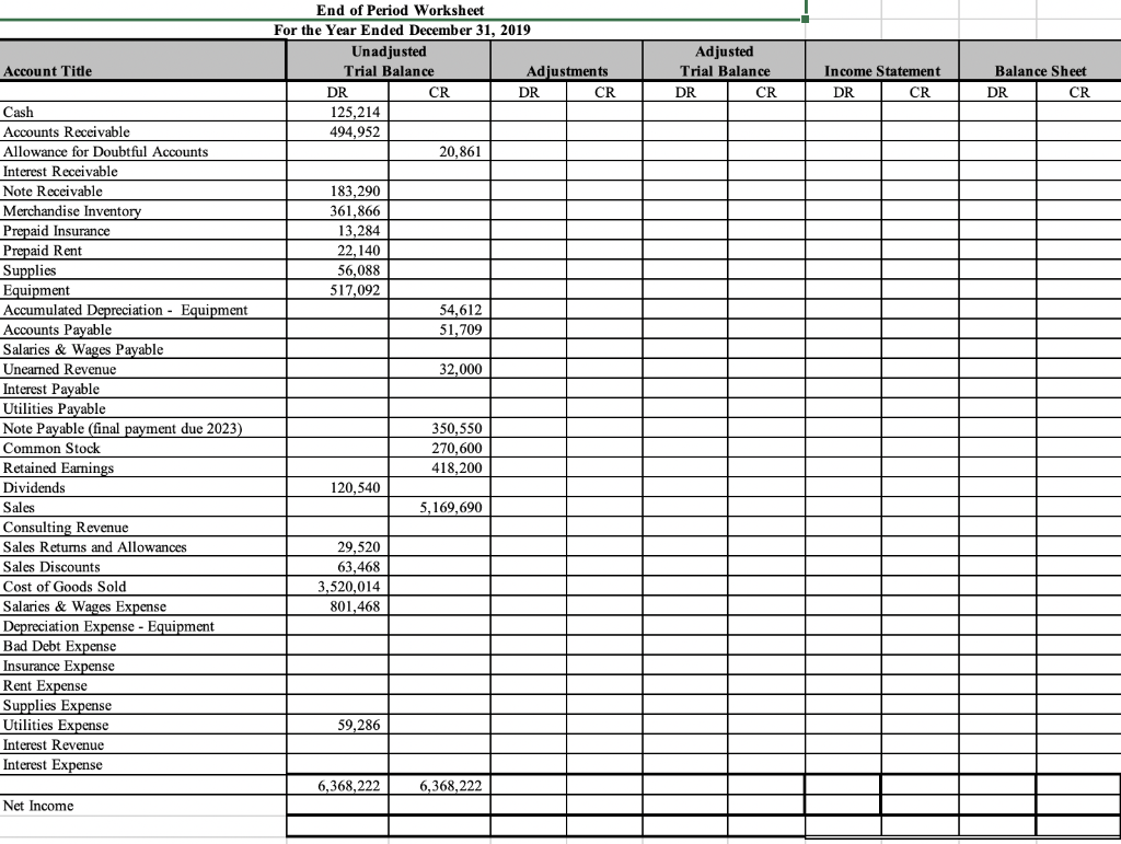 Solved Using the information in the Worksheet (1) tab, | Chegg.com