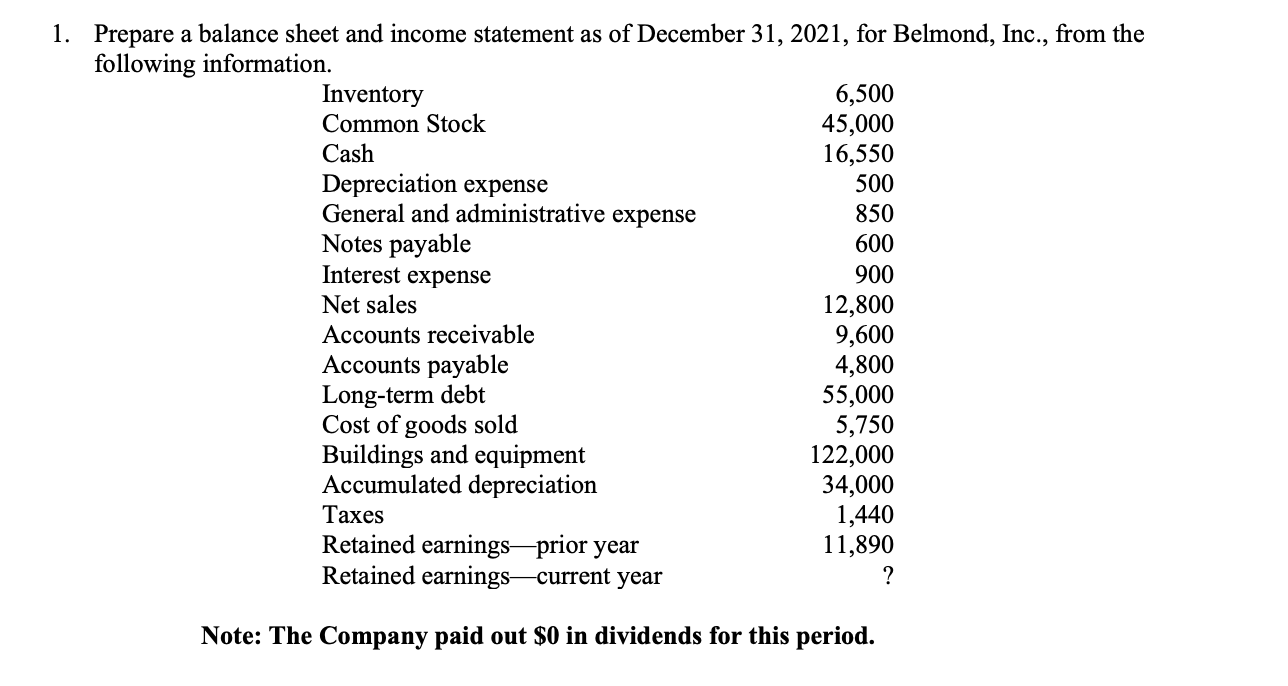 Solved Prepare a balance sheet and income statement as of | Chegg.com