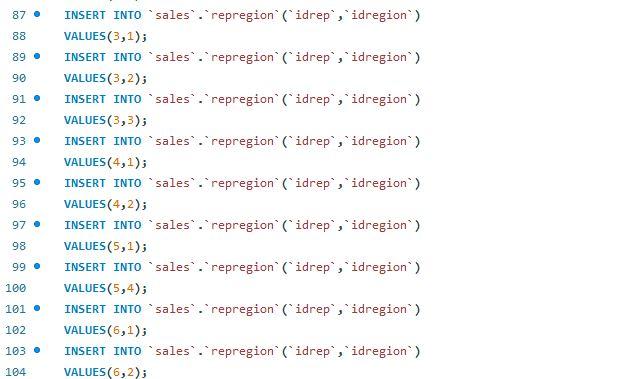 Solved VALUES(6,2)jQueries Open a new query window and | Chegg.com
