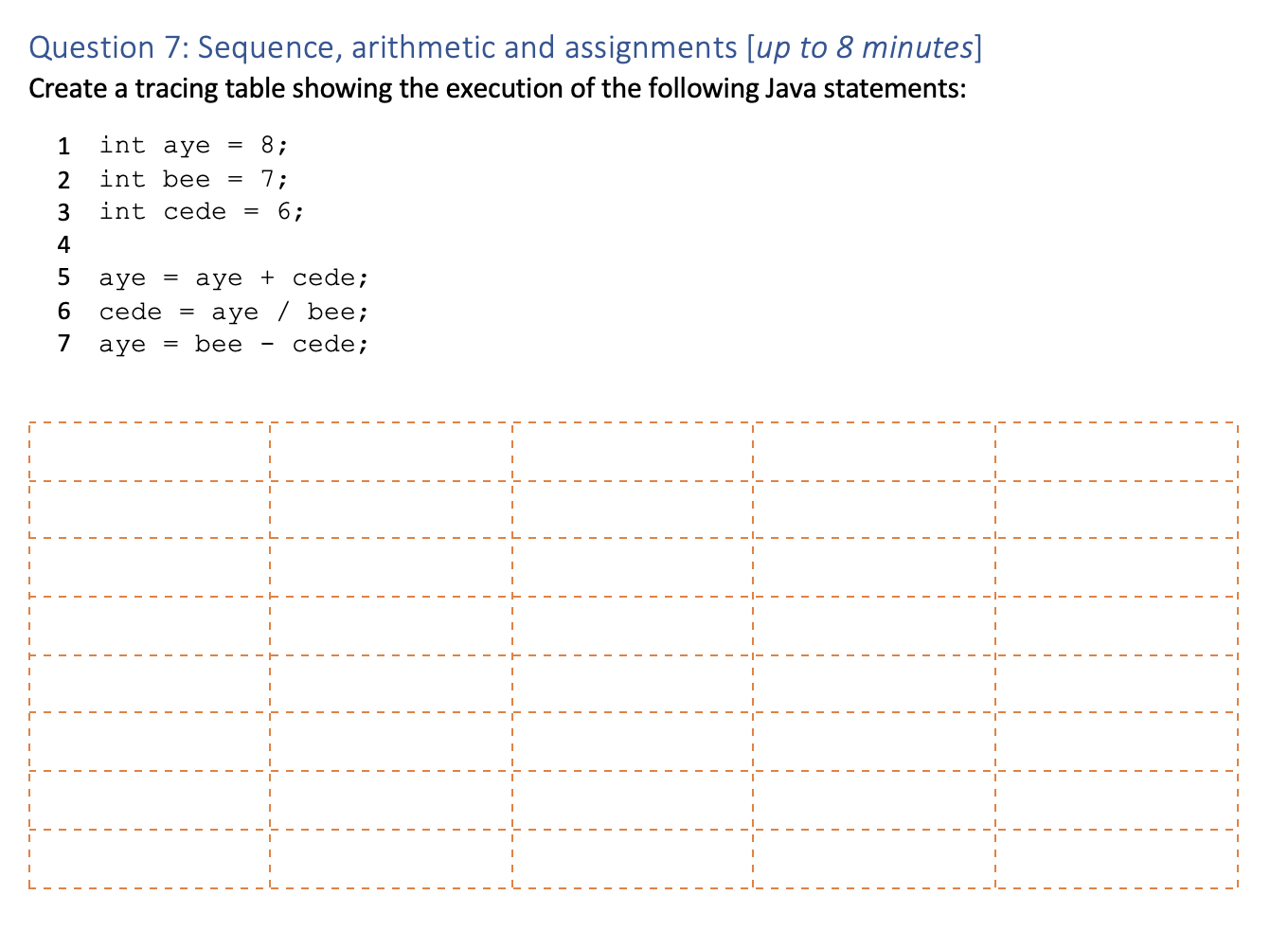 Solved Question 7: Sequence, arithmetic and assignments (up | Chegg.com