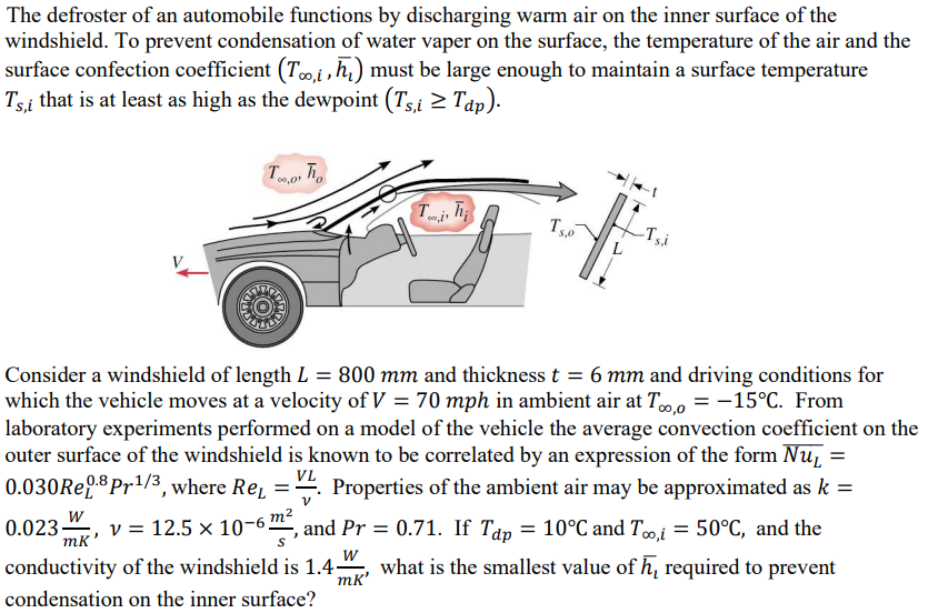 Solved The defroster of an automobile functions by