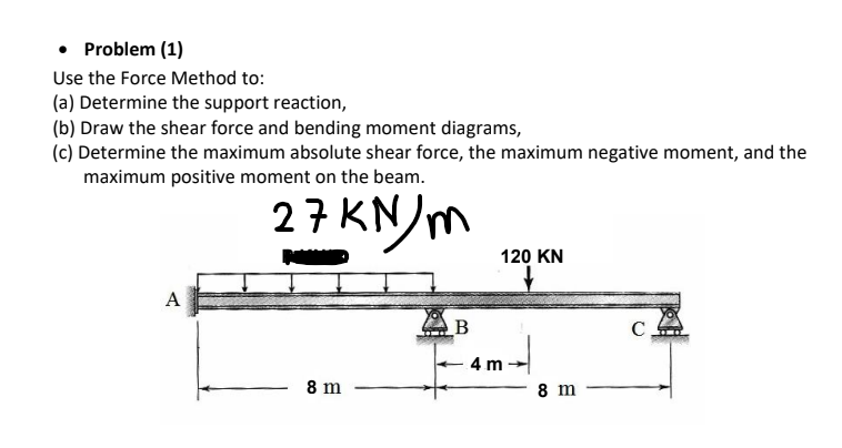 Solved Show me the steps to solve - ﻿Problem (1)Use the | Chegg.com