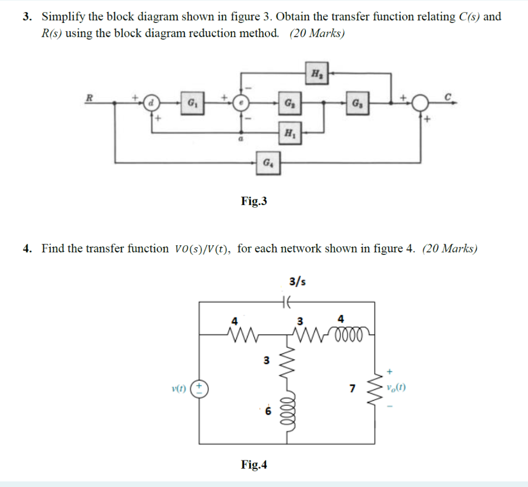 Simplify The Block Diagram Shown In The Figure Obtain Vrogue Co