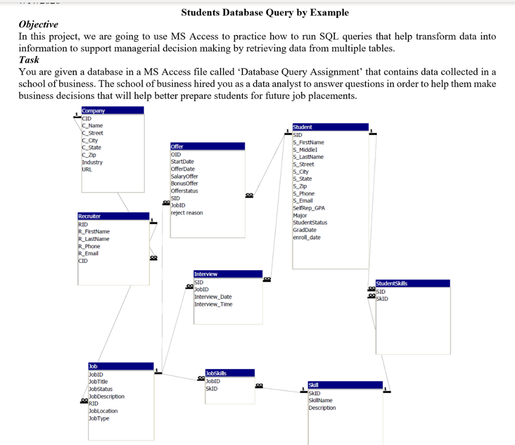 ms project for students