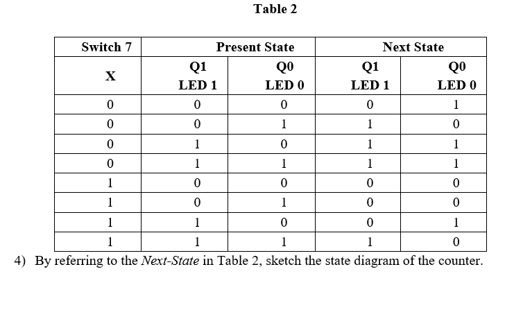 Solved I need the timing diagram (if can using Deeds | Chegg.com