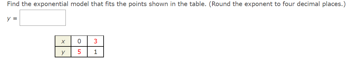 Solved Find the exponential model that fits the points shown | Chegg.com