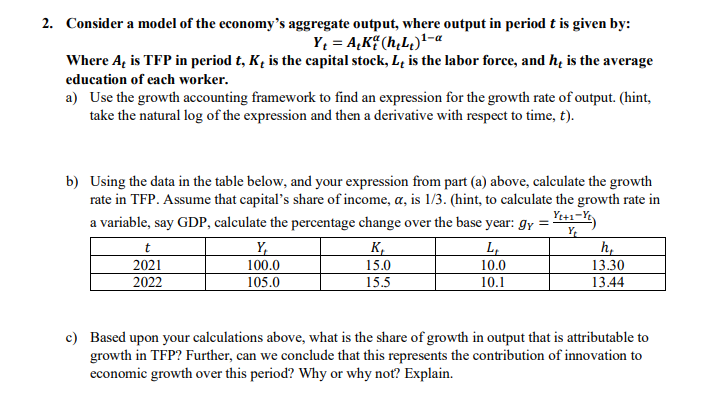 Solved 2. Consider a model of the economy's aggregate | Chegg.com