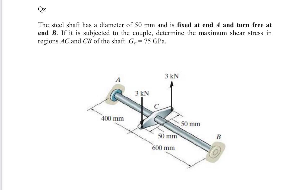 Solved Qz The steel shaft has a diameter of 50 mm and is | Chegg.com