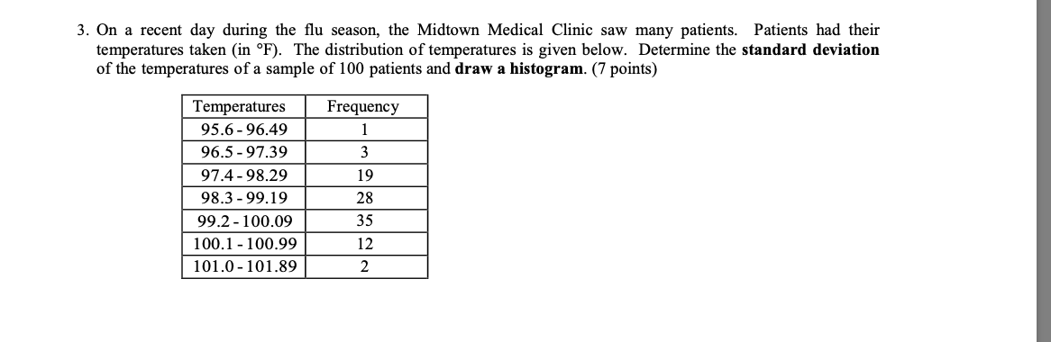 Solved 3. On a recent day during the flu season, the Midtown | Chegg.com