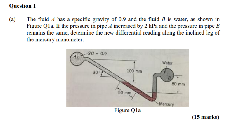 Solved Question 1 (a) The fluid A has a specific gravity of | Chegg.com